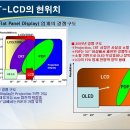 한국의 넘사벽 경쟁력 TFT-LCD 이미지