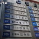 법무사문상근사무소