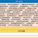 보성황실시장 이미지