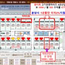 랜드사랑공인중개사사무소 이미지