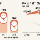 권종민 이미지