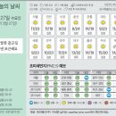 27 이미지