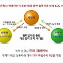 제라헌