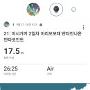 호텔 행아웃 | 이시가키 스쿠버다이빙 행아웃다이버스 이틀간 내돈내산 다이빙 간단후기