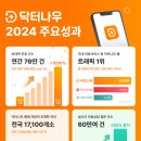 나우고 이미지