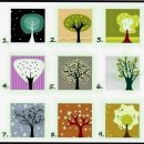 &#34;그림 심리 테스트 모음&#34; 이미지