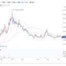 주식회사 피노 이미지