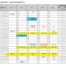 GS25 우만아주로점 이미지