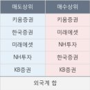 태영아이앤지 한국경제TV