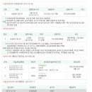 광진 능동로17길 이미지