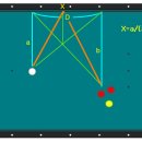 큐볼당구장 이미지