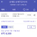 노원-상계-2634 이미지