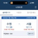 (주)현대여행 이미지
