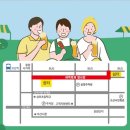 레비오산 네이버블로그