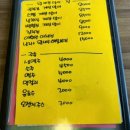 지금나와. 여기가자 이미지