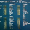 도봉가든점 | [도봉구 방학동 포차] 서울 전설의 야장 가든포차 후기