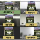 [31번째 돈독모 후기 - 유르] 인플레이션, 헷지를 넘어 인생을 바꿀 때 까지! (2월의 책 &#39;부동산트렌드...