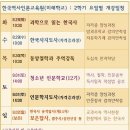 인문교육지도사[자격증과정] 이미지