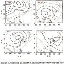 활터에 왠 역사이야기. ... ... 이미지