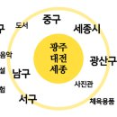 (주)광남고속관광 네이버블로그