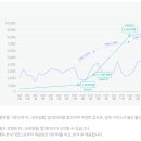 카카오브이엑스 - 2943 | 카카오브이엑스
