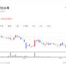 해성양행 네이버블로그