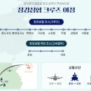 삼협 이미지
