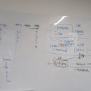 (주)하우림 이미지