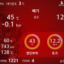 몬스터통신 이미지