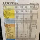 그린스톤 오토캠핑장