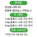 보문복싱 이미지