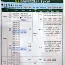 미추홀구 국민체육센터 | 토요일 주말 자유수영을 위해서 미추홀구 국민체육센터 다녀온 후기(다자녀 할인 요금)