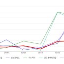 평화산업 이미지