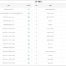 은혜복권판매점 네이버블로그