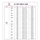 상명고교 사거리 이미지