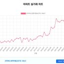 동편마을1단지 이미지