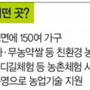 진원반디길마을 영농조합법인 이미지