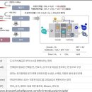 한국종합시설안전주