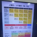 연세에이스내과의원 이미지