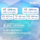 에스짐(SGYM) 이미지