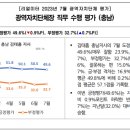 지사중학교 이미지