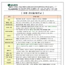 240128 해외여행 출발전 안내[호치민 베트남/아시아나항공 인천공항] 이미지