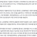 에스엠노동조합 이미지