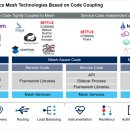 The car service 이미지