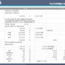 아스크 이미지