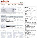 비나이더 피트니스(백천점) 이미지