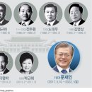 엘시티 레지던스 이미지