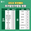 부천역사 쇼핑몰 이미지