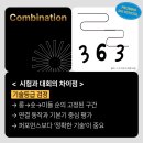 지산종합기술