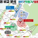 지엘프라자(지엘빌딩) 이미지